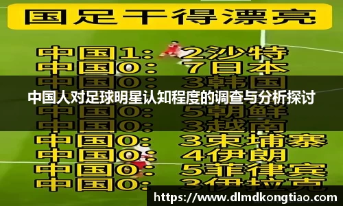 中国人对足球明星认知程度的调查与分析探讨