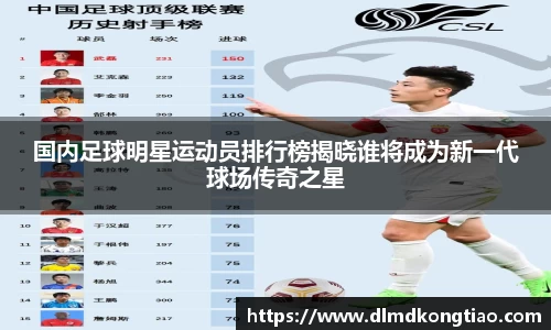 国内足球明星运动员排行榜揭晓谁将成为新一代球场传奇之星