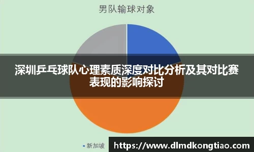 深圳乒乓球队心理素质深度对比分析及其对比赛表现的影响探讨
